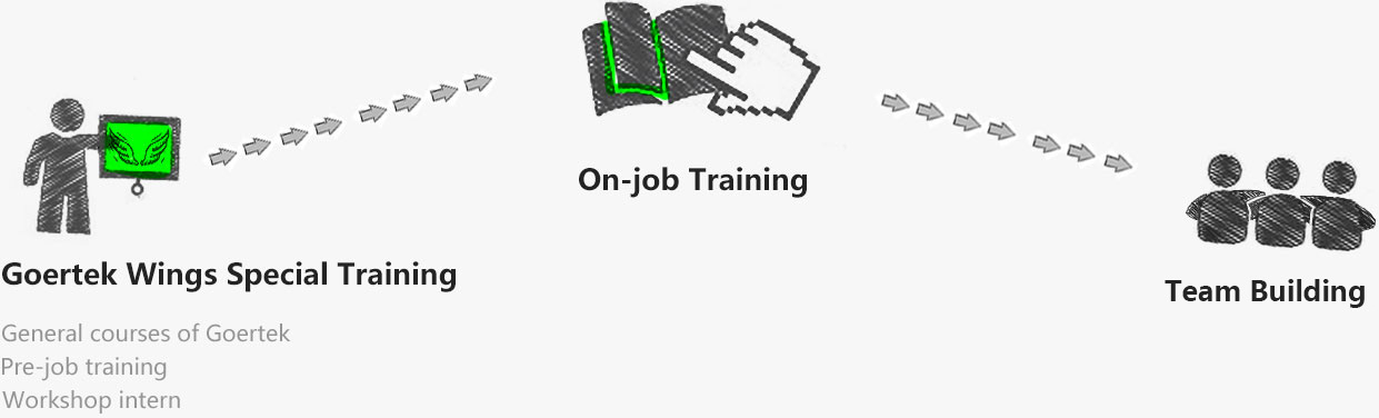 ��ʰɡ�(�й���)���޹�˾����