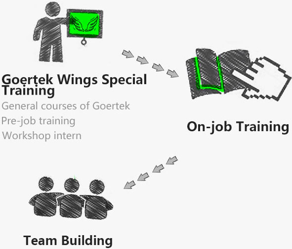 ��ʰɡ�(�й���)���޹�˾����