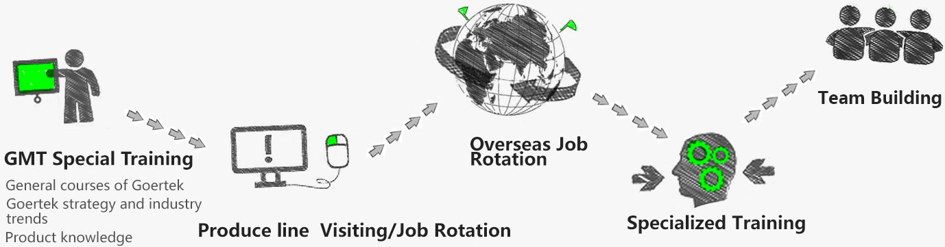 ��ʰɡ�(�й���)���޹�˾����