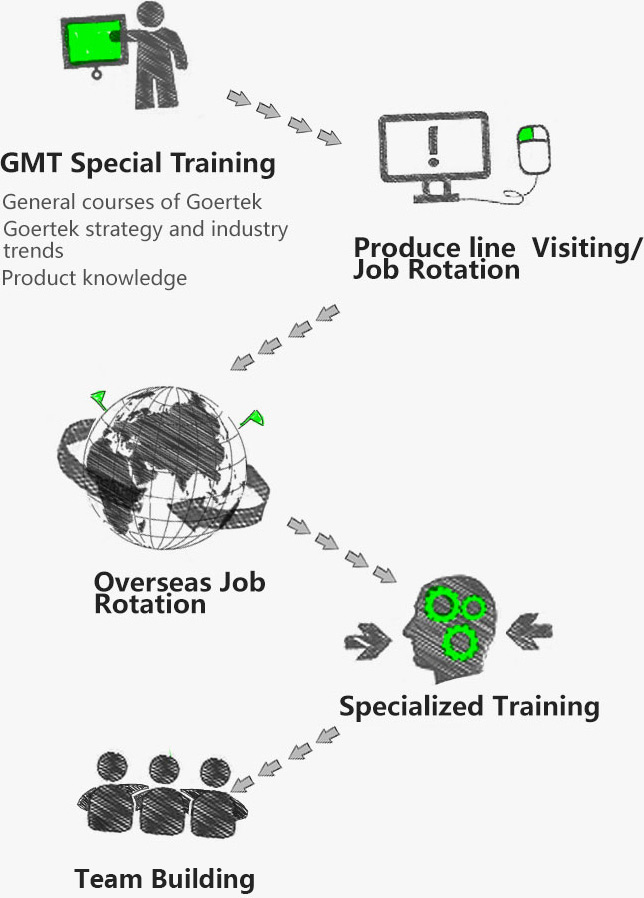 ��ʰɡ�(�й���)���޹�˾����