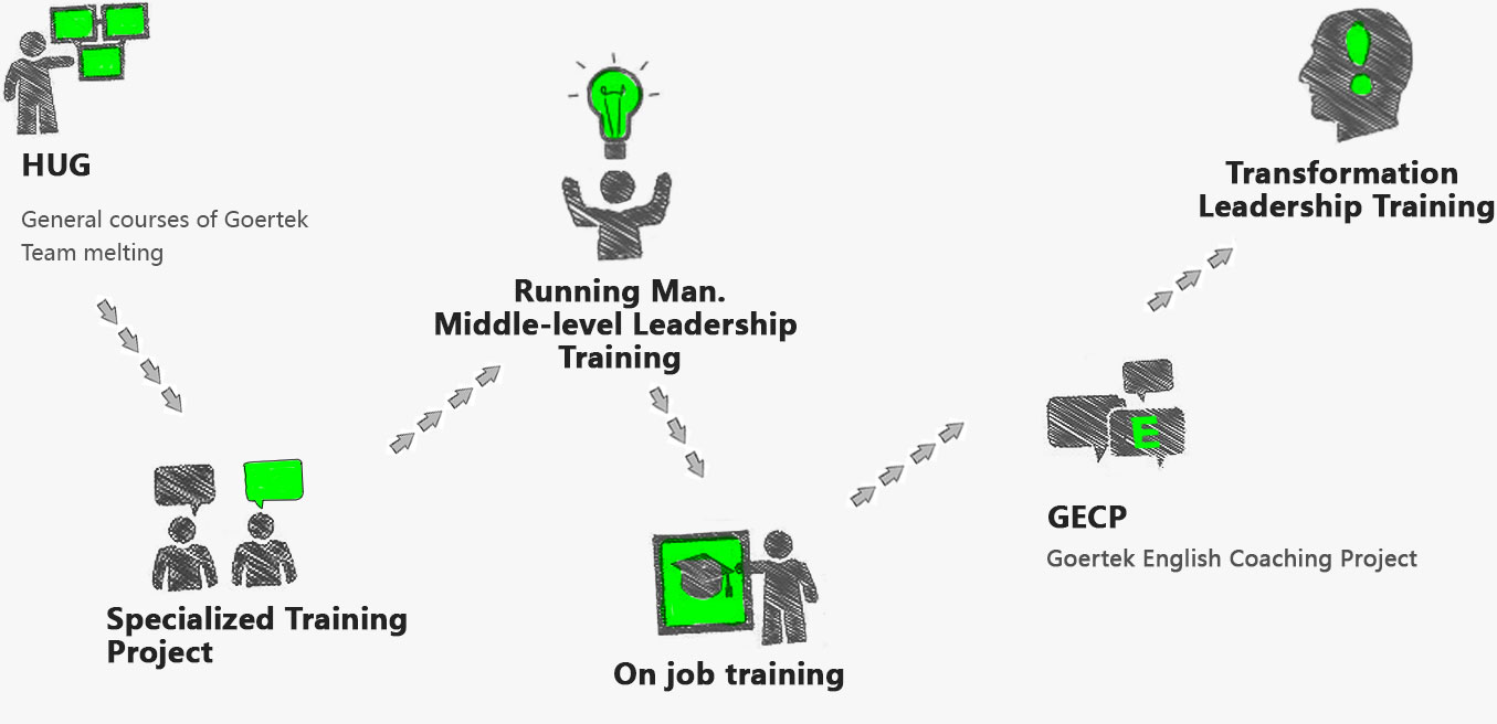 ��ʰɡ�(�й���)���޹�˾����