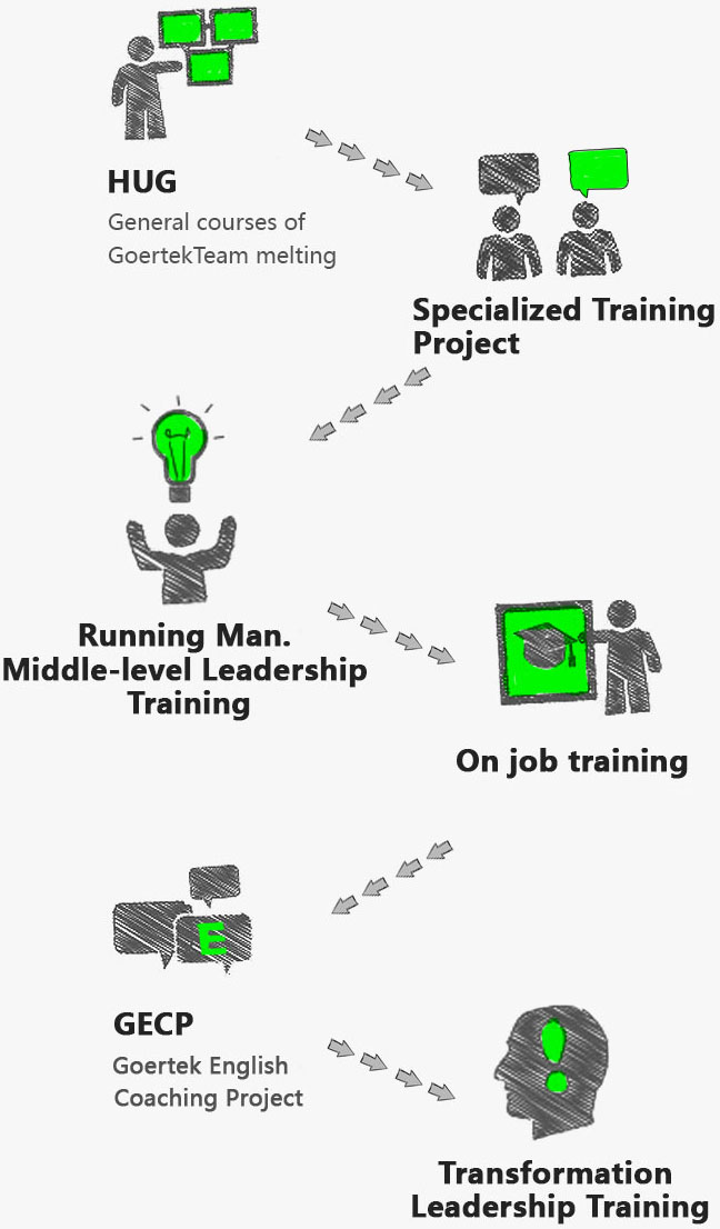 ��ʰɡ�(�й���)���޹�˾����