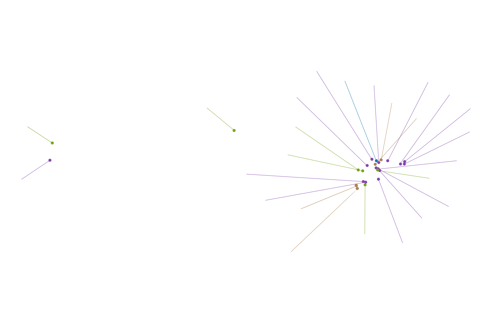 ��ʰɡ�(�й���)���޹�˾����